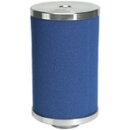 Filterelement, Borsilikat Mikrofaservlies